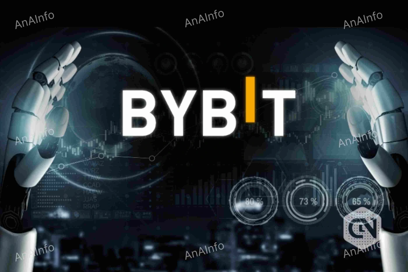 Bybit Clone Script