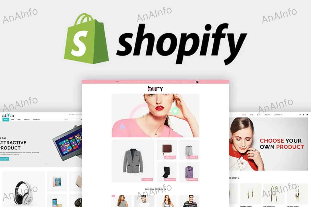 Features of Shopify Clone Script